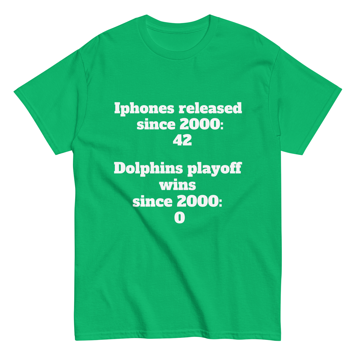 Dolphins Zero Playoff Wins