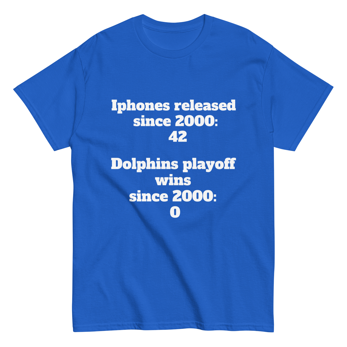 Dolphins Zero Playoff Wins