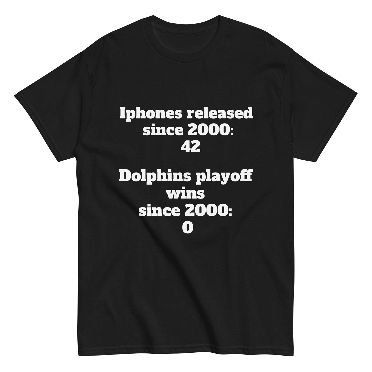 Dolphins Zero Playoff Wins