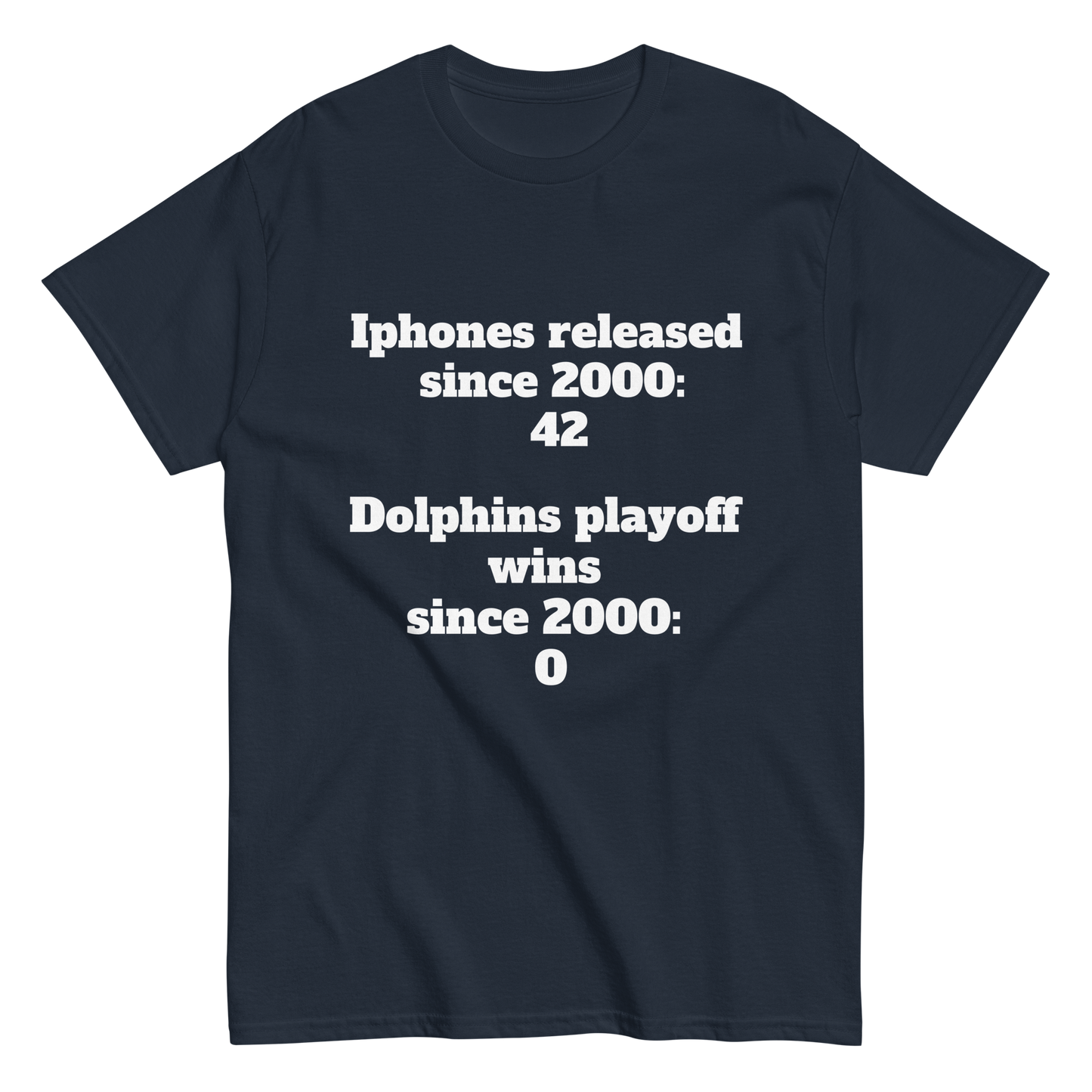 Dolphins Zero Playoff Wins